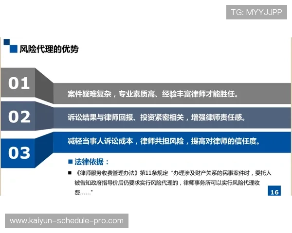 开云体育代理提成比例避坑指南电子真人极速提现技巧